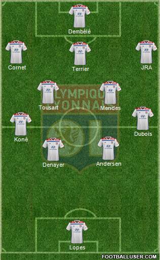 Olympique Lyonnais Formation 2019