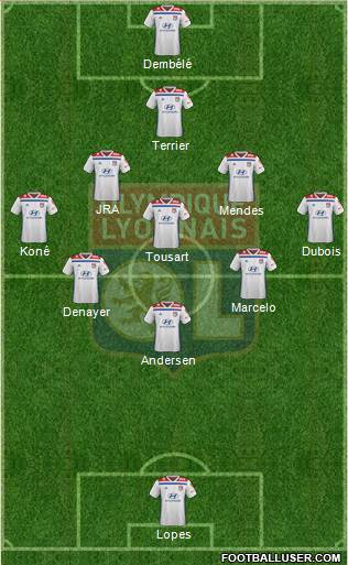 Olympique Lyonnais Formation 2019