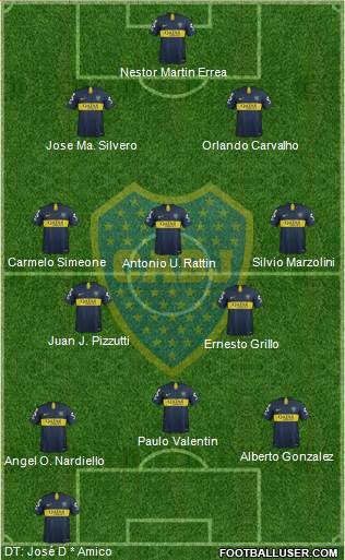 Boca Juniors Formation 2019