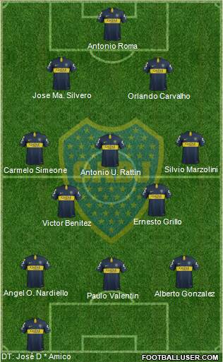 Boca Juniors Formation 2019