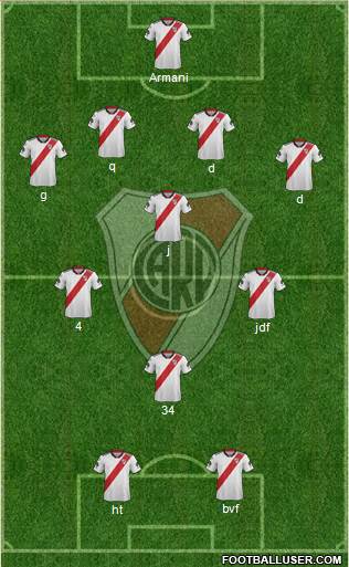 River Plate Formation 2019