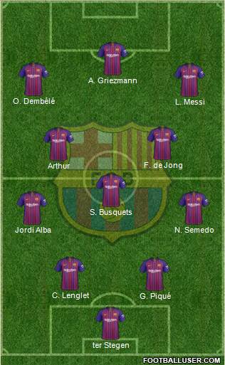 F.C. Barcelona Formation 2019