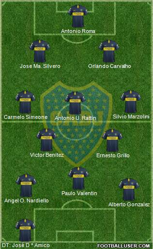 Boca Juniors Formation 2019