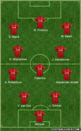 Liverpool Formation 2019