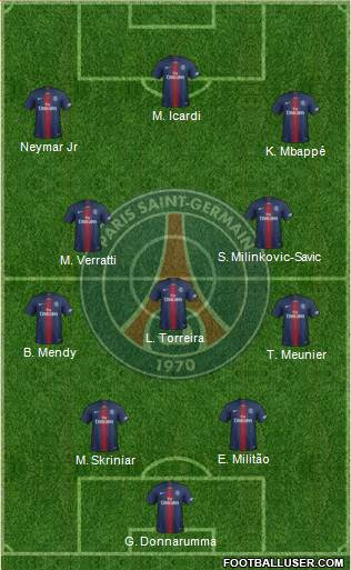 Paris Saint-Germain Formation 2019