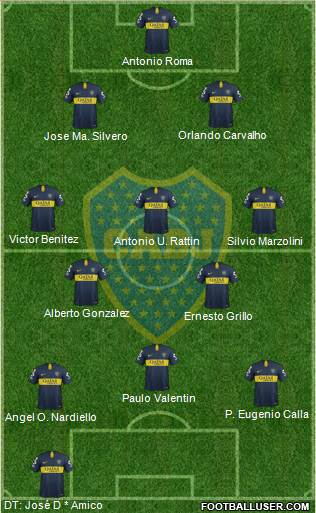 Boca Juniors Formation 2019