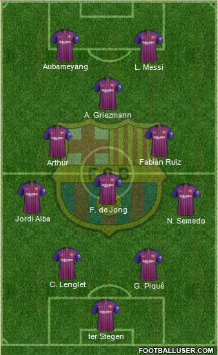 F.C. Barcelona Formation 2019