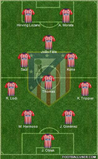 C. Atlético Madrid S.A.D. Formation 2019