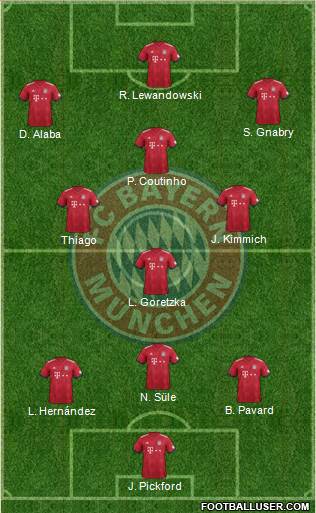 FC Bayern München Formation 2019