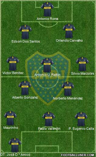 Boca Juniors Formation 2019