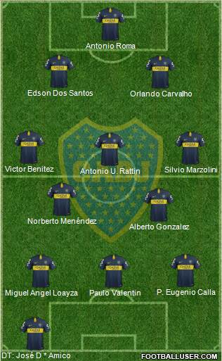 Boca Juniors Formation 2019