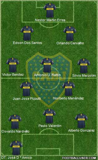 Boca Juniors Formation 2019