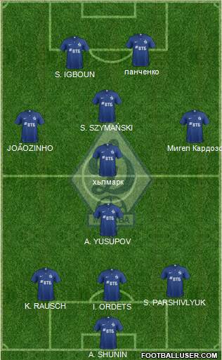 Dinamo Moscow Formation 2019