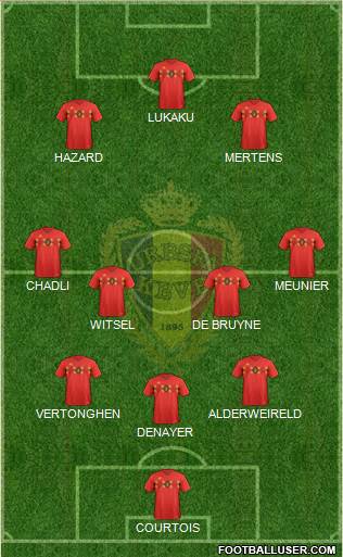 Belgium Formation 2019