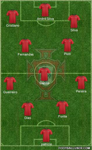Portugal Formation 2019