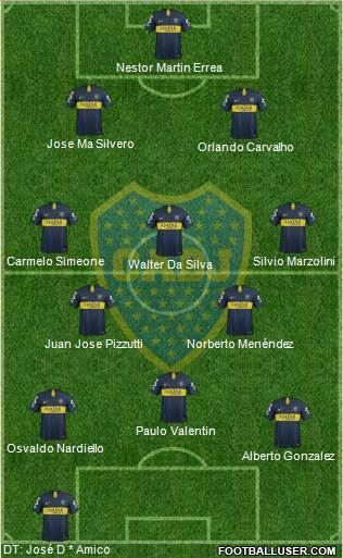 Boca Juniors Formation 2019