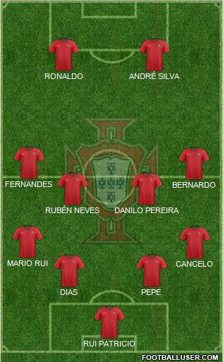 Portugal Formation 2019