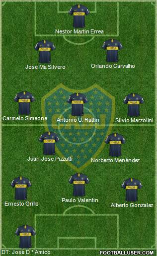 Boca Juniors Formation 2019