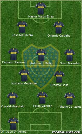 Boca Juniors Formation 2019