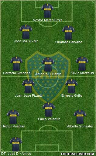 Boca Juniors Formation 2019