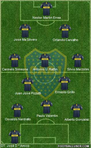 Boca Juniors Formation 2019