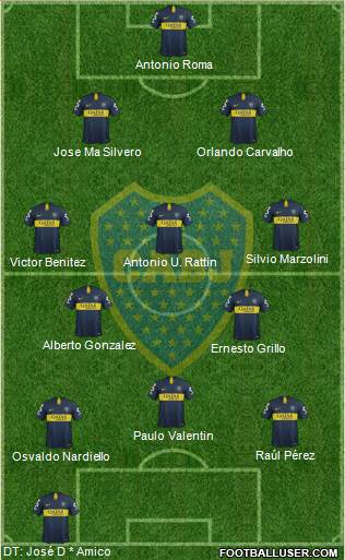 Boca Juniors Formation 2019