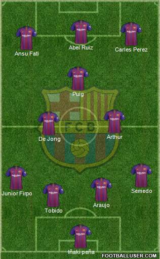 F.C. Barcelona Formation 2019