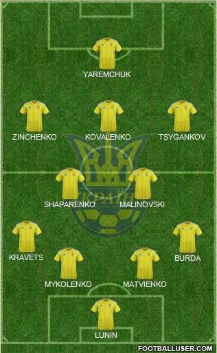 Ukraine Formation 2019