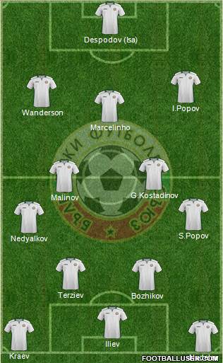 Bulgaria Formation 2019
