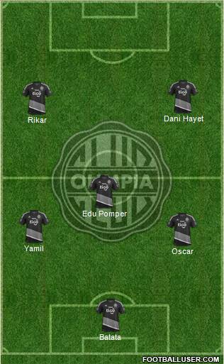 C Olimpia Formation 2019