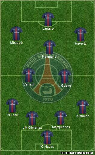 Paris Saint-Germain Formation 2019