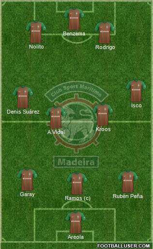 Clube Sport Marítimo - SAD football formation