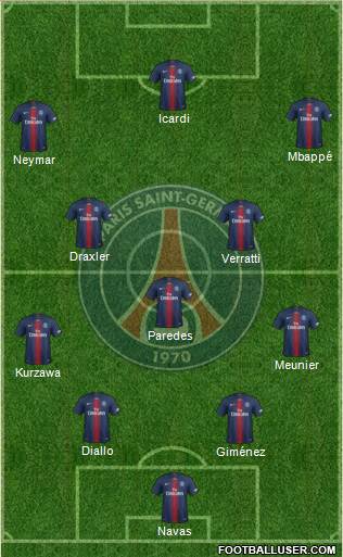 Paris Saint-Germain Formation 2019