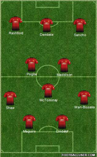 Manchester United Formation 2019