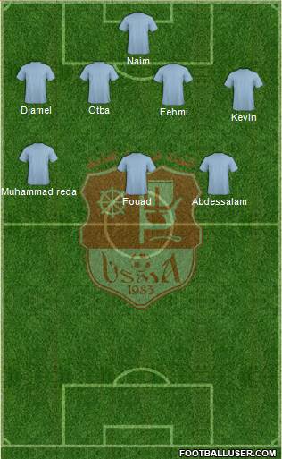 Union Sportive Madinet Annaba Formation 2019