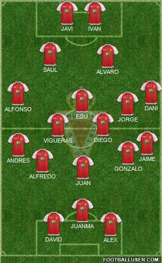 Real Murcia C.F., S.A.D. Formation 2019