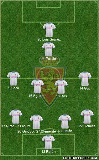 R. Zaragoza S.A.D. Formation 2019