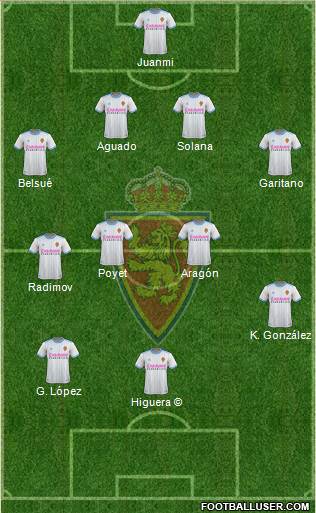 R. Zaragoza S.A.D. football formation