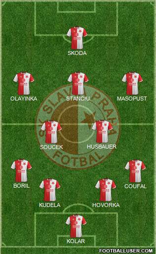 Slavia Prague Formation 2019