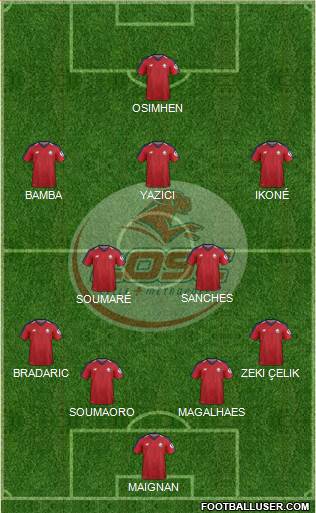 LOSC Lille Métropole Formation 2019