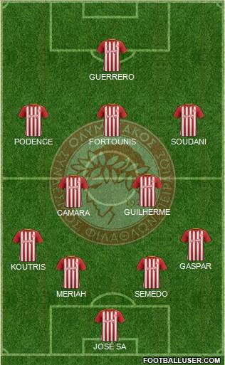 Olympiakos SF Piraeus Formation 2019