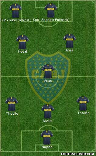 Boca Juniors Formation 2019