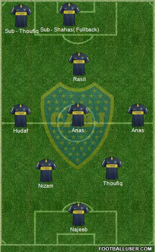 Boca Juniors Formation 2019