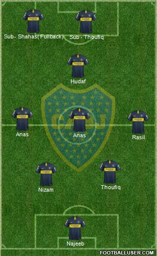 Boca Juniors Formation 2019