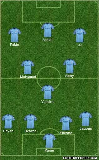 Manchester City Formation 2019