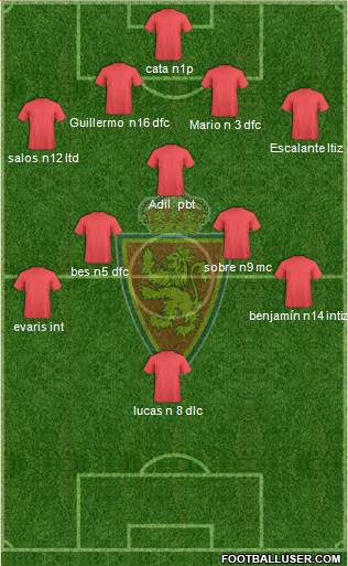 R. Zaragoza S.A.D. 4-1-4-1 football formation