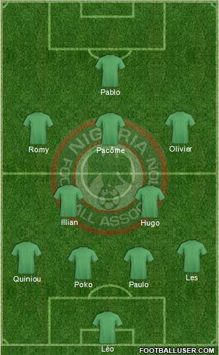 Nigeria Formation 2019