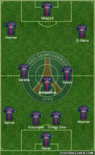 Paris Saint-Germain Formation 2019