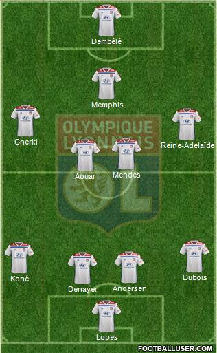 Olympique Lyonnais Formation 2019