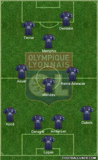 Olympique Lyonnais Formation 2019